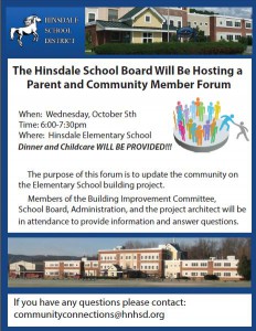 Community Forum