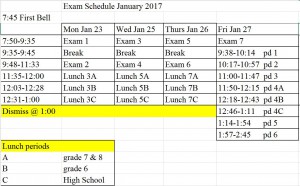 Updated exam schedule Jan. 24, 2017